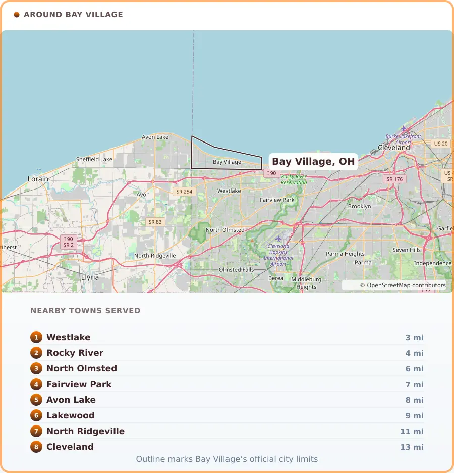 Map of the Bay Village, OH area, covering Westlake 3 miles away, Rocky River 4 miles away, North Olmsted 6 miles away, Fairview Park 7 miles away, Avon Lake 8 miles away, Lakewood 9 miles away, North Ridgeville 11 miles away and Cleveland 13 miles away.
